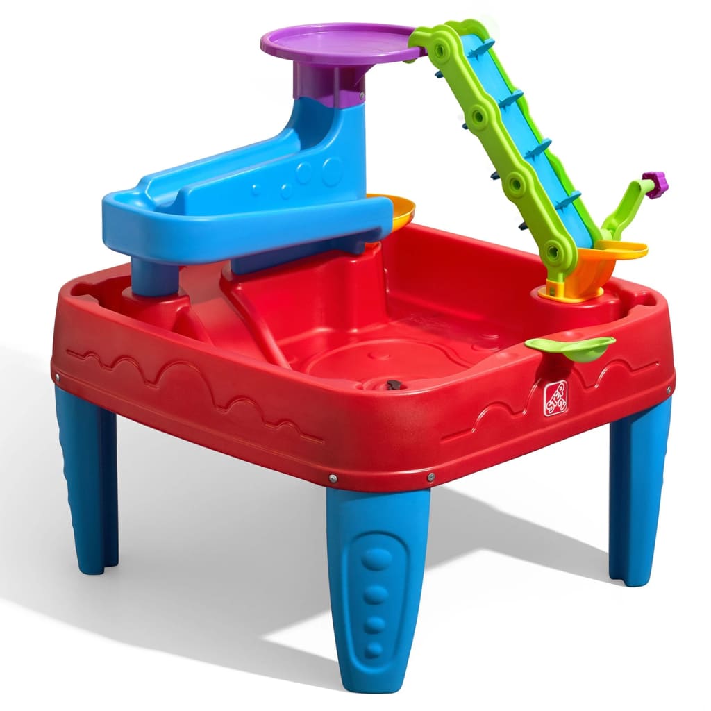 

Step2 Watertafel Stem Discovery
