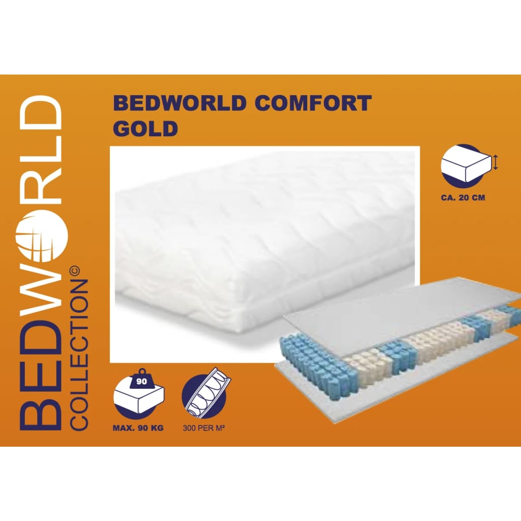 Bedworld Collection Boxspring 90x200 Skai zwart inclusief Matras - Pocket - Koudschuim