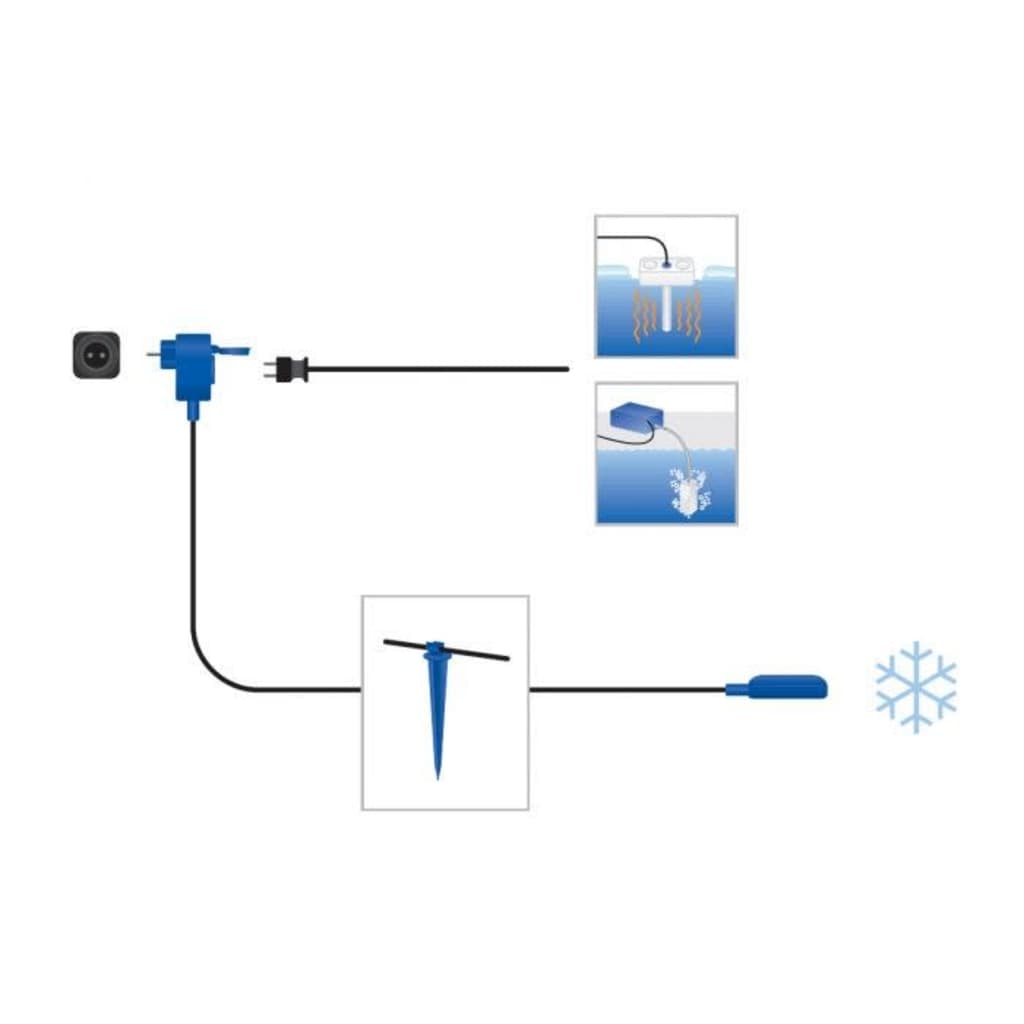 Afbeelding Schego Schego Vorstbeveiliging 0ºC max. 300 watt door Vidaxl.nl