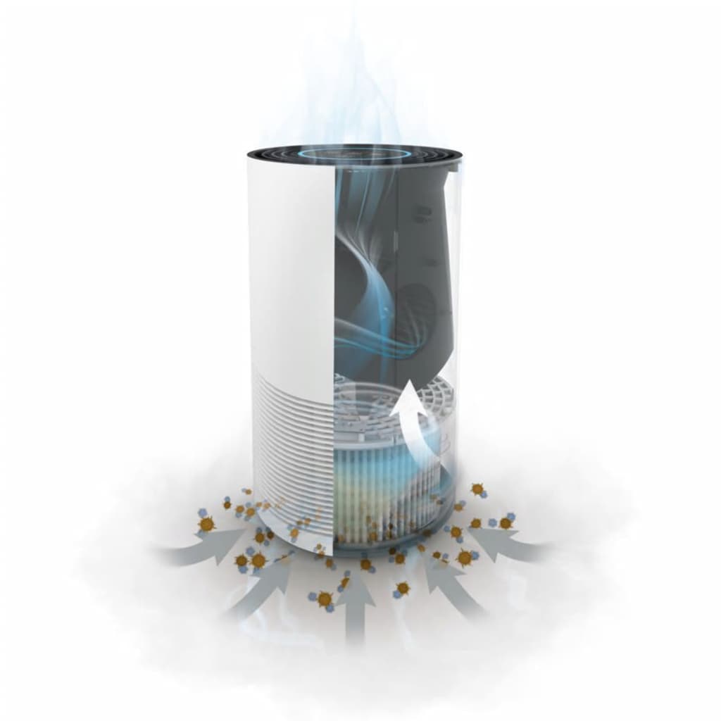 Soehnle Luchtreiniger Airfresh