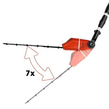 Einhell ferramenta multi-funcional sem fio GE-HC 18 Li[10/14]