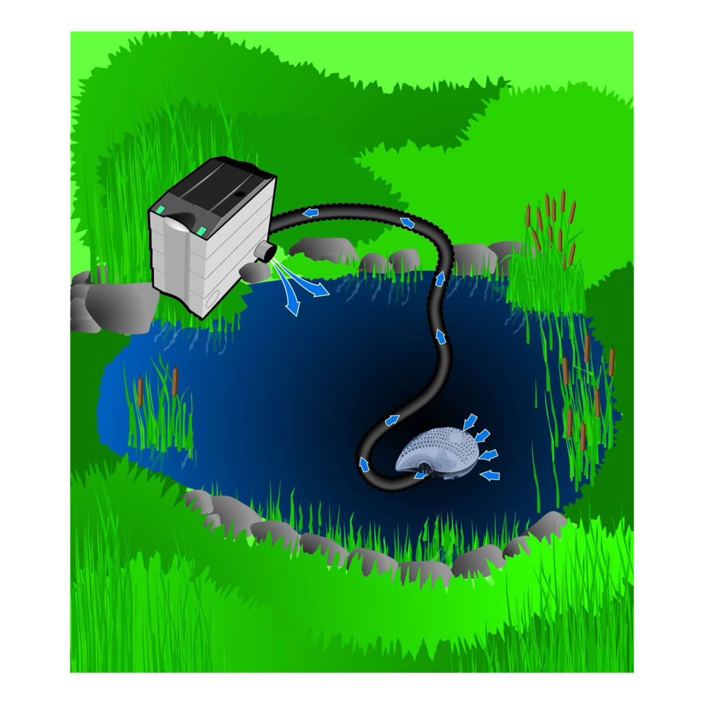 HEISSNER Eco Filter-