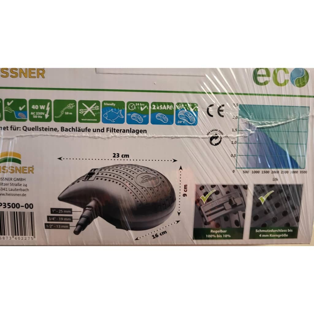 HEISSNER Eco Filter-