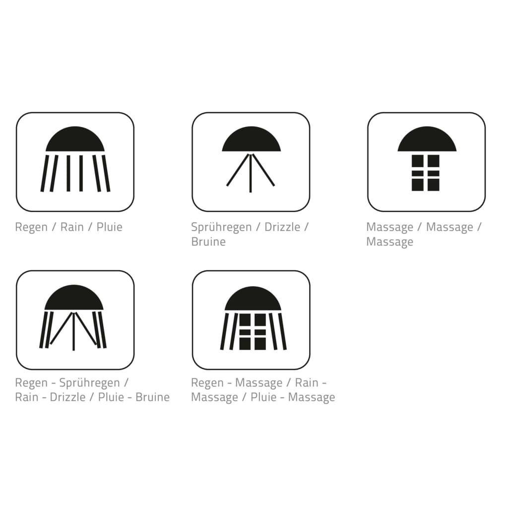 Shower Head Havanna Black 5 Jet RIDDER 8 width=274