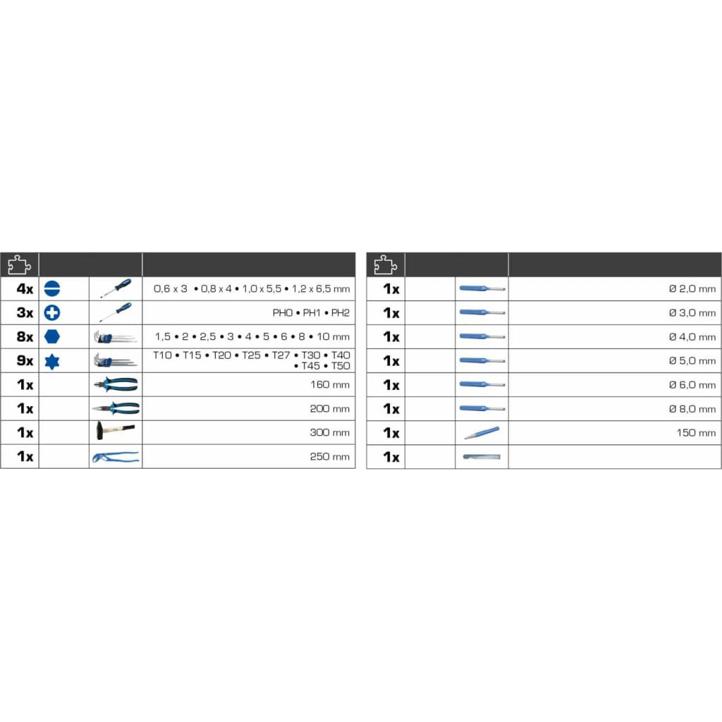 

BRILLIANT TOOLS 36-delige Gereedschapsset universeel