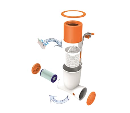 Bestway basseini filterpump "Flowclear Skimatic" 2574 l/h 58462