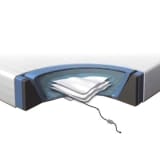 Set per letto ad acqua - Materasso ad acqua 180x200cm - 2 riscaldament