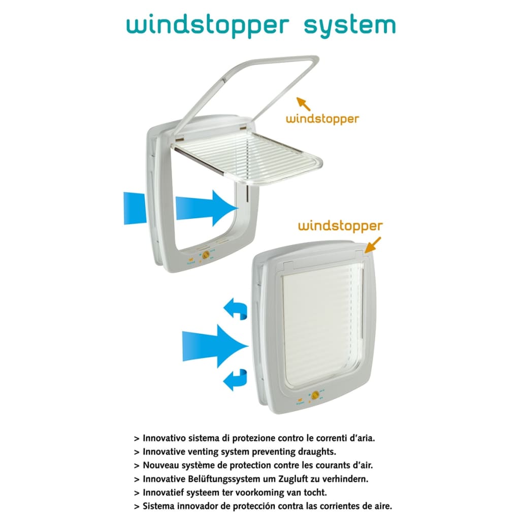 Ferplast Huisdierenluik Swing 15T handmatig 4 standen wit