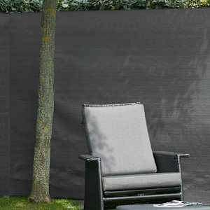 Nature Garten-Sichtschutz Zaunblende PE 1,5&times;5 m Anthrazit