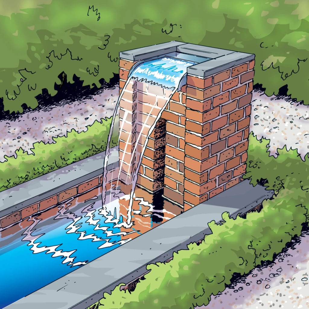 Cascata Da Giardino Nevada Lama Da 30 Cm Acciaio Inox Ubbink 10 width=274