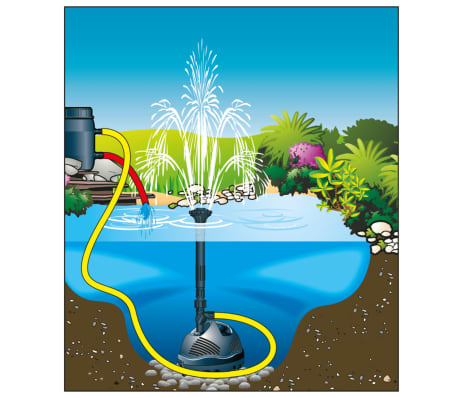 Ubbink Помпа за фонтани и езера Elimax 1500, 1351302