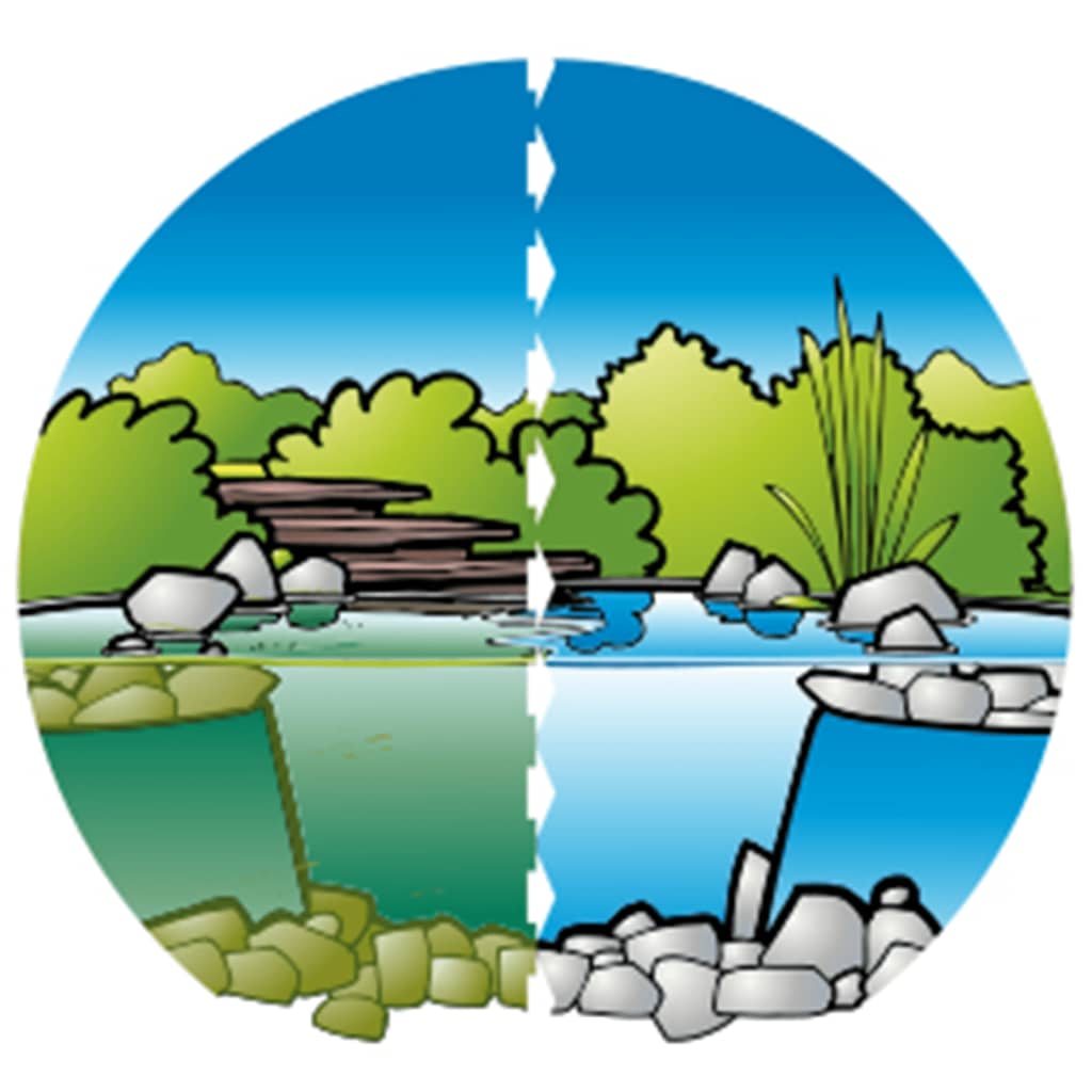 Trattamento Alghe Per Laghetti BioBalance Aqua Clear 500 Ml Ubbink 8 width=274