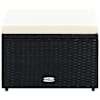 Toote pisipilt  2 / 7