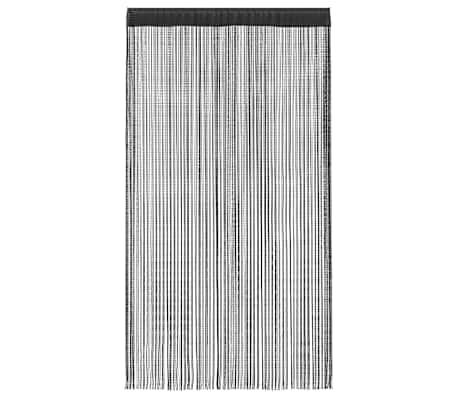 Coupons pcs de 250 e