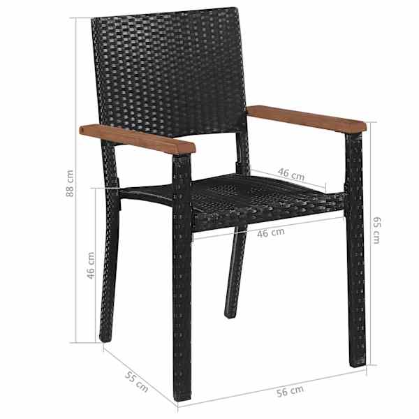Toote pisipilt  5 / 5