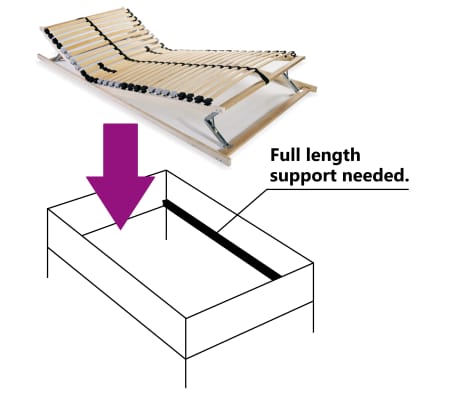 vidaXL Lattenrost 28 Latten 7 Zonen Lattenrahmen Bettrost mehrere
