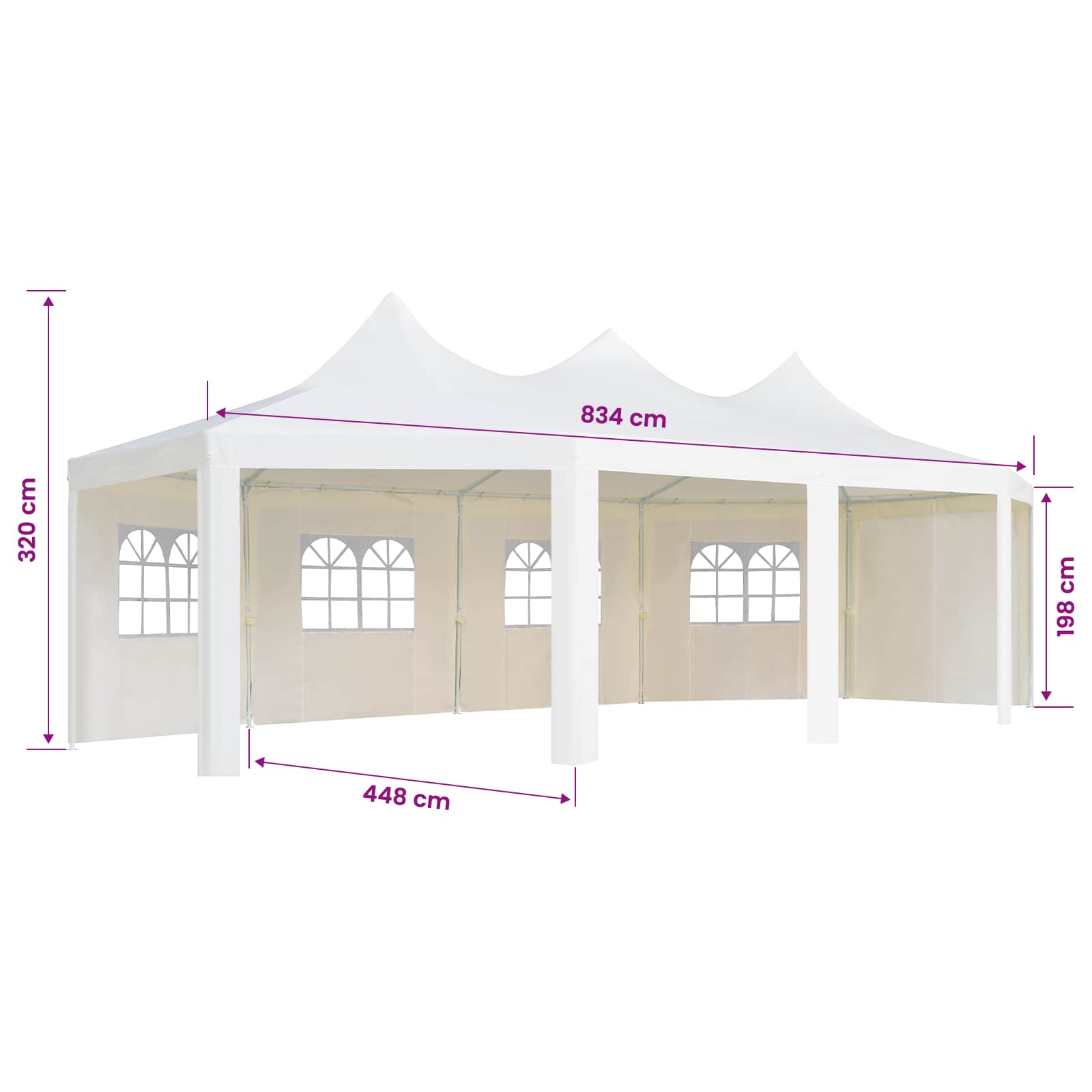 Gazebo Frame size guide