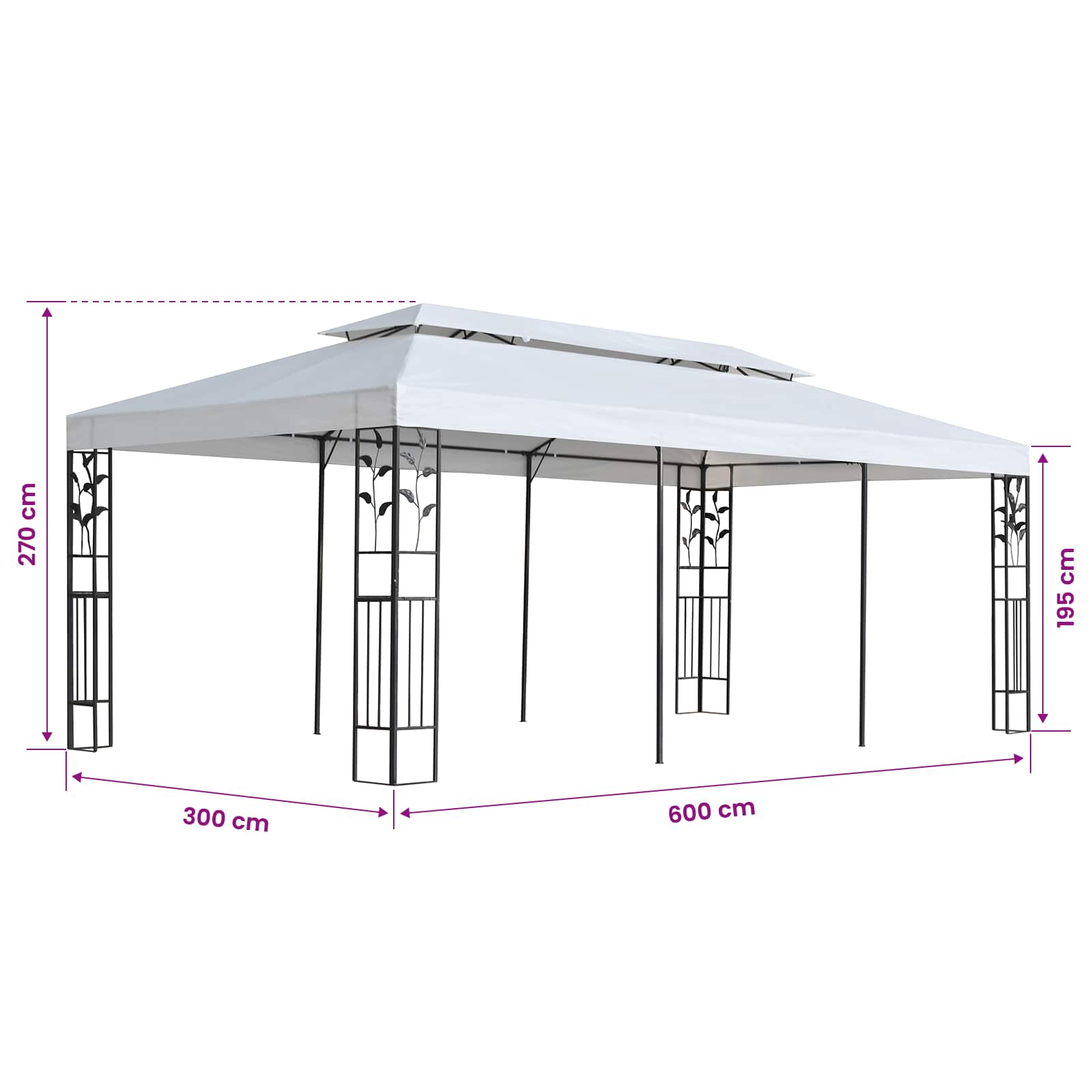 Gazebo Fabric size guide