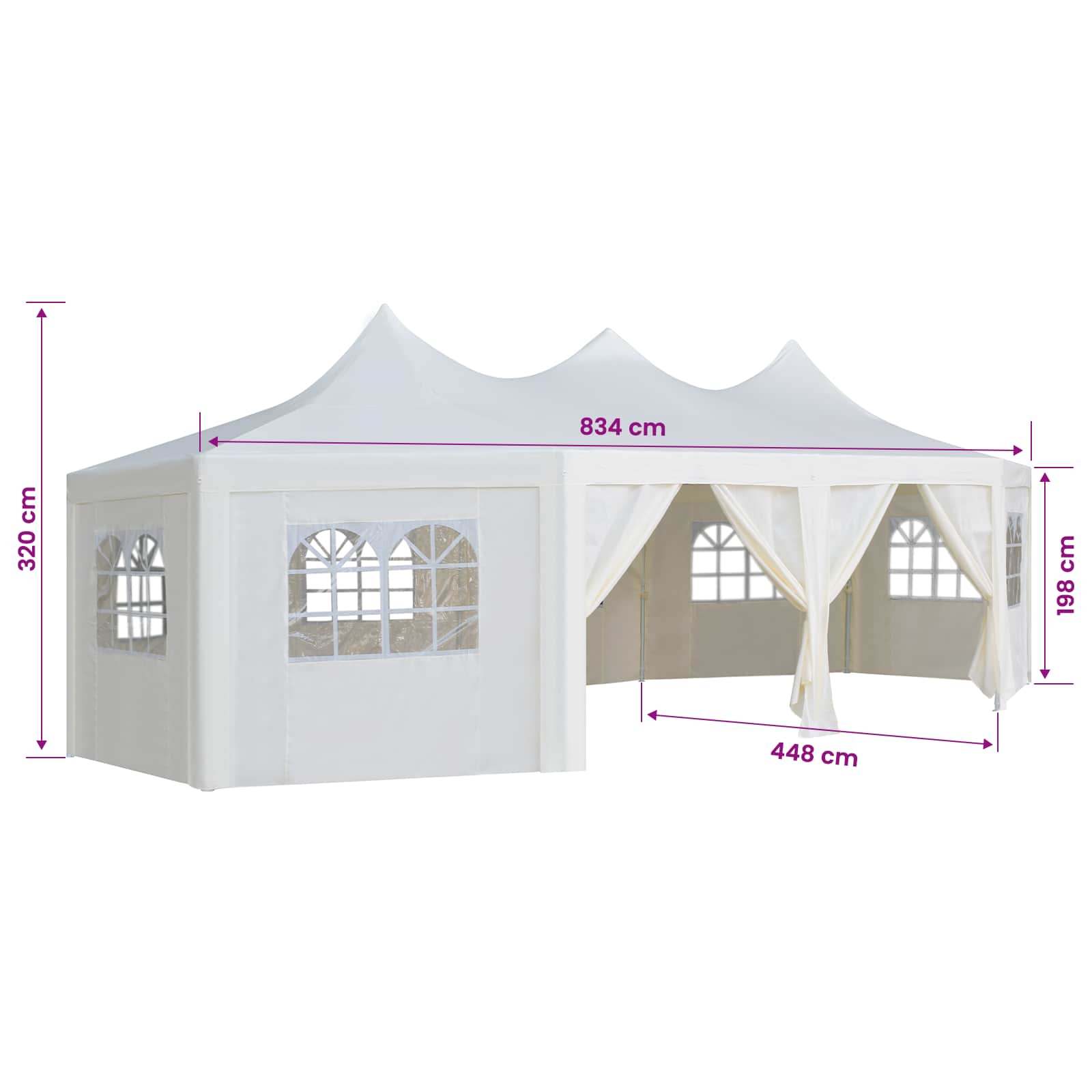Gazebo Fabric size guide