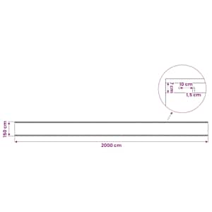 Krycí plachta bílá 1,5 x 20 m 260 g/m² - obrázek 6