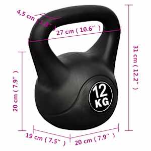 Činka kettlebell 12 kg - obrázek 4