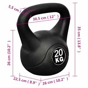 Činka kettlebell 20 kg - obrázek 4