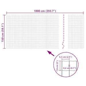 Euro plot ocel 10 x 1,5 m zelený - obrázek 5
