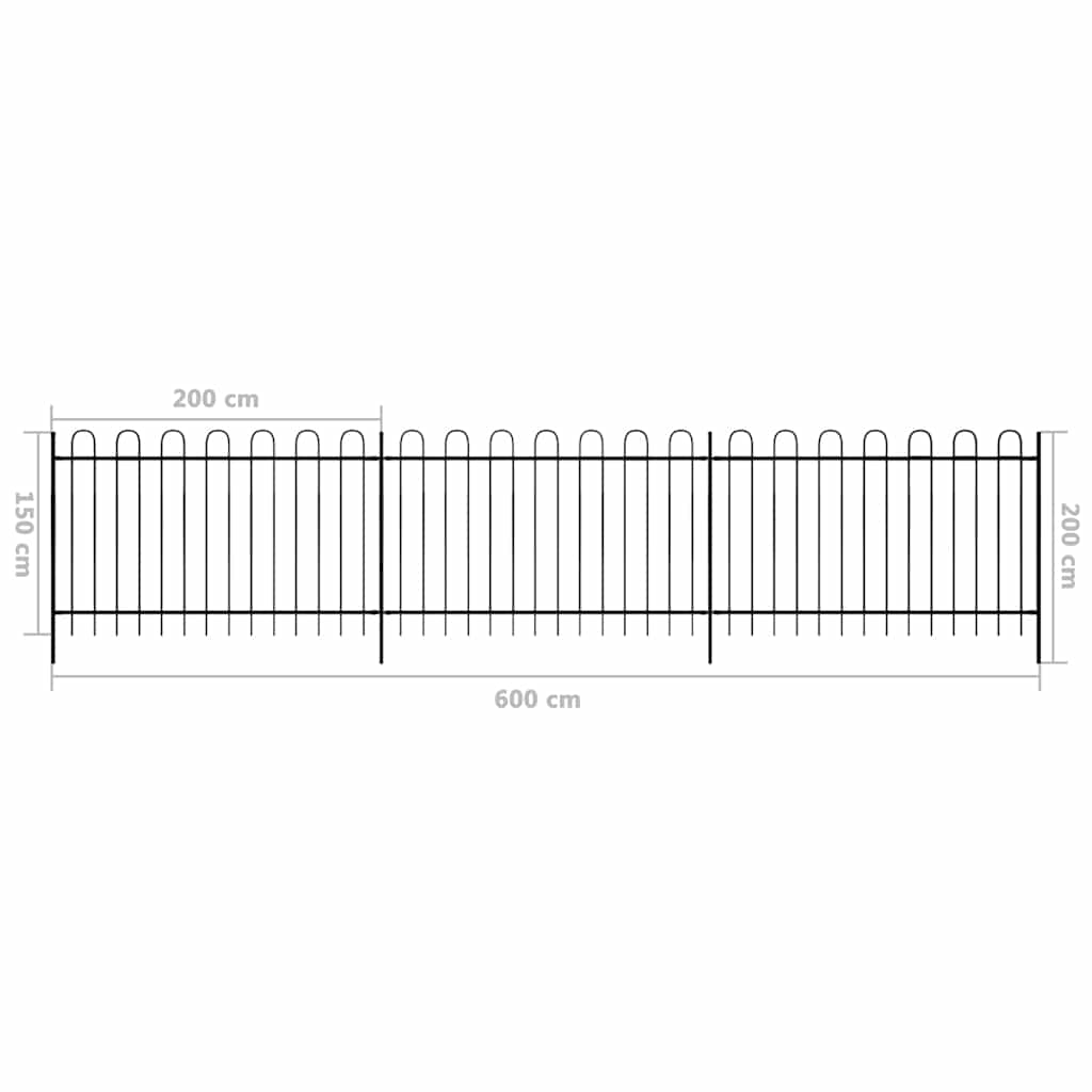Fence size guide