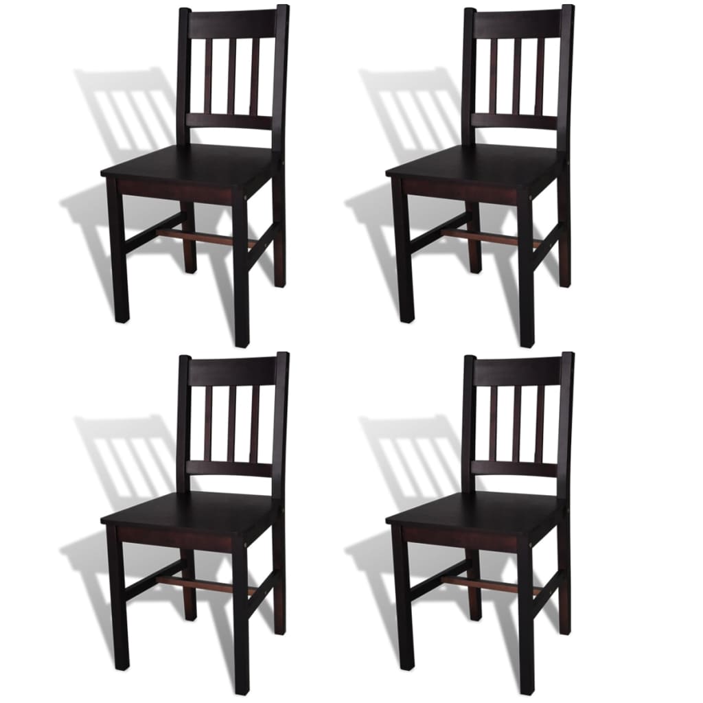 Deal Detail