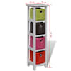 Toote pisipilt  4 / 5