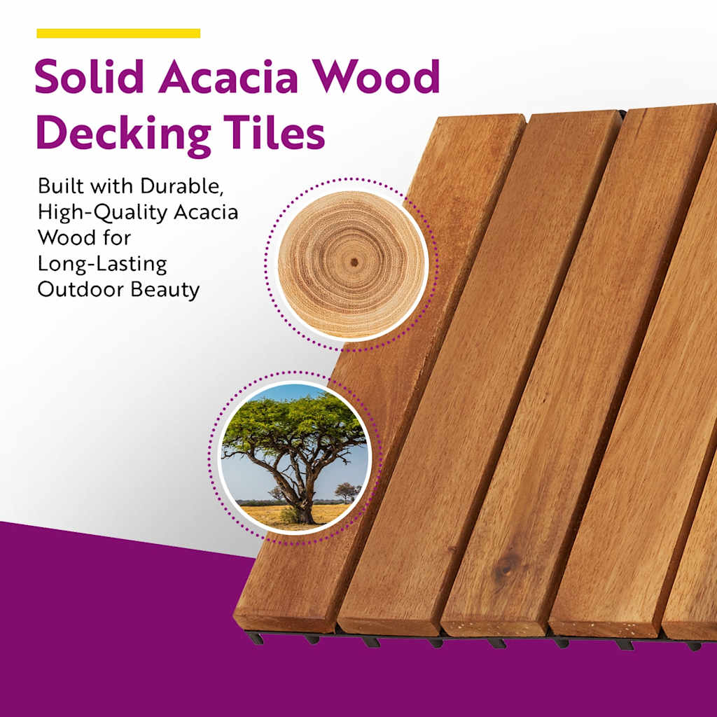 Patio Tile Deck Tile Outdoor Interlocking Flooring Tile for Decorative vidaXL - Picture 36 of 48