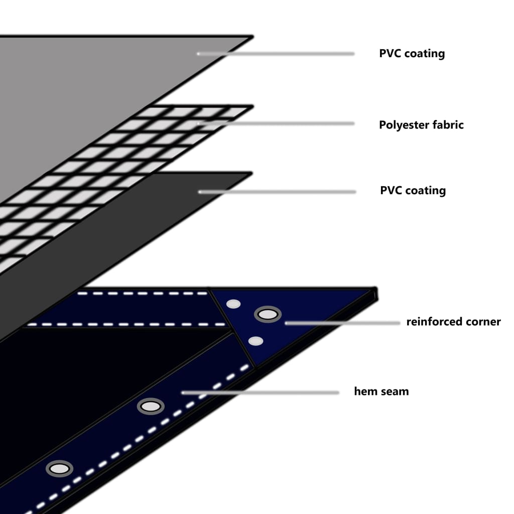 Szürke ponyva 650 g/m² 1,5 x 6 m 