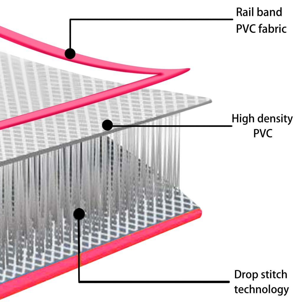 Rózsaszín PVC felfújható tornaszőnyeg pumpával 700x100x10 cm 