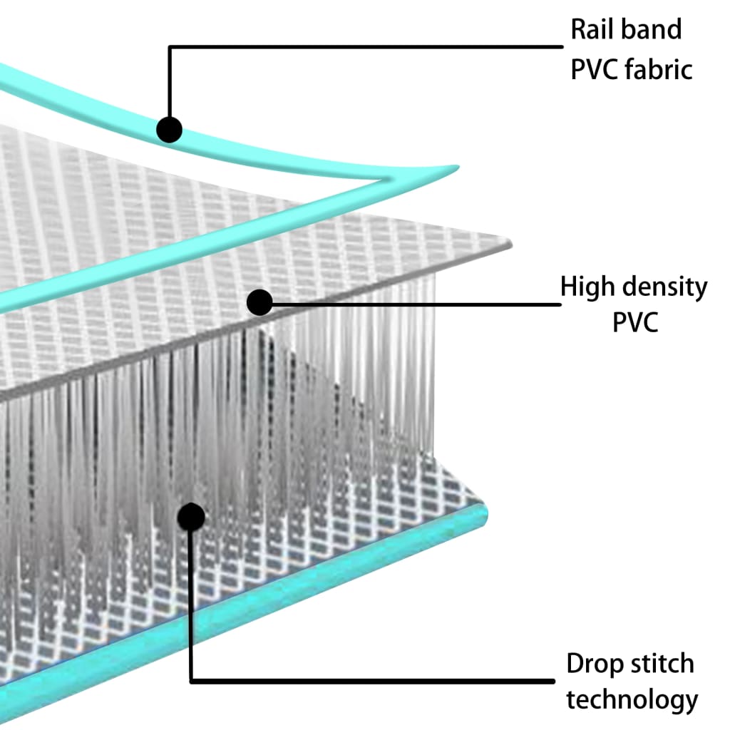 Zöld PVC felfújható tornaszőnyeg pumpával 800 x 100 x 10 cm 