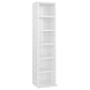 High_gloss_white