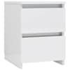 High_gloss_white