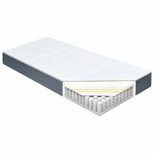 Matrace na postel boxspring střední tvrdost 200 x 120 x 20 cm - obrázek 5