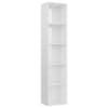 High_gloss_white