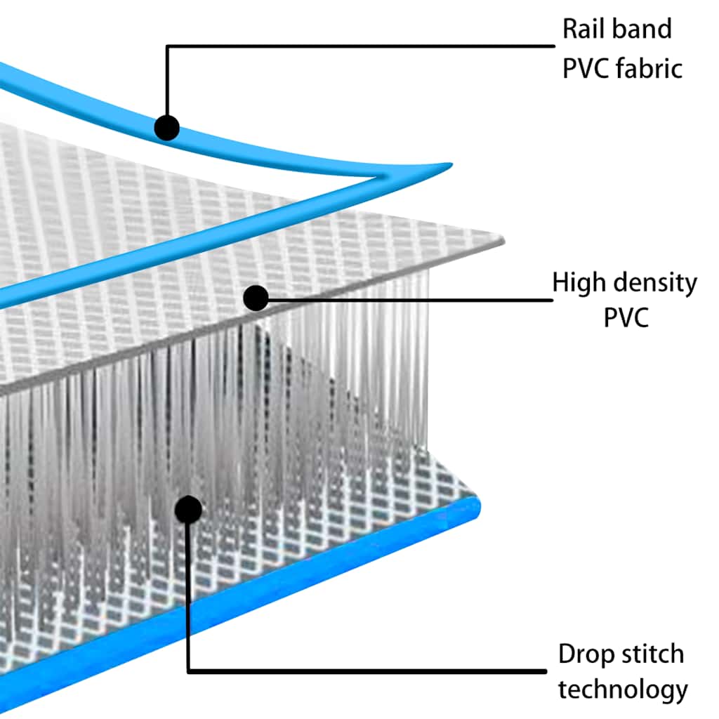 Nafukovací žíněnka s pumpou 60 x 100 x 10 cm PVC modrá - obrázek 15