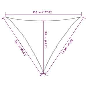 Plachta proti slunci 160 g/m² tmavě zelená 2,5x2,5x3,5 m HDPE - obrázek 10
