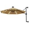 Toote pisipilt  2 / 10