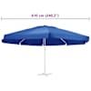 Toote pisipilt  5 / 5