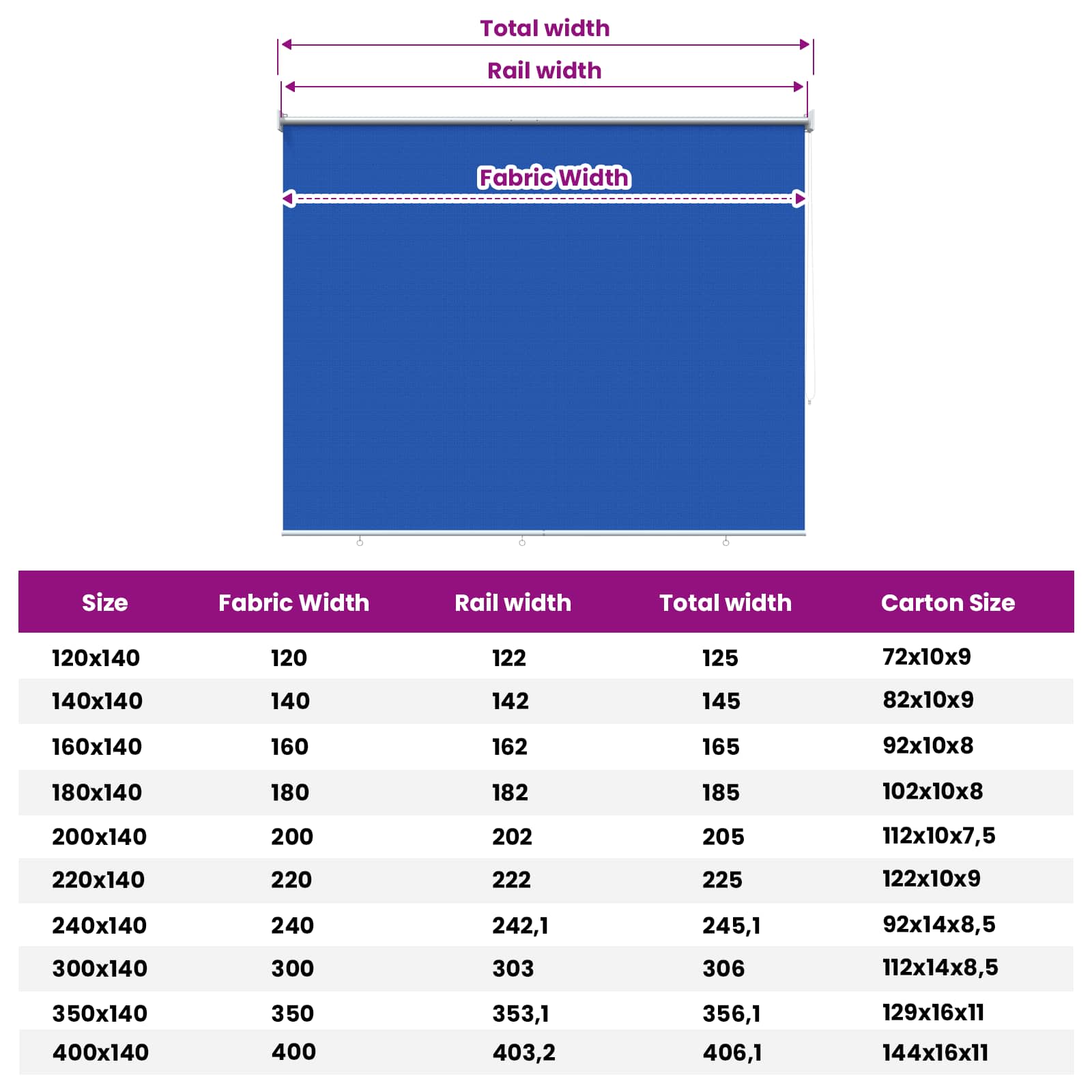 vidaXL Außenrollo 165 (B)x140 (H) cm Blau HDPE – Bild 14