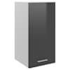 High_gloss_grey