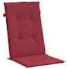 Toote pisipilt  5 / 10