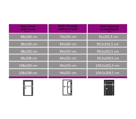 Alu Türbausatz Basic, 100x210 Cm Anthrazit – Mit Magnetverschluss & Trittschutz, Einfach Zu Montieren