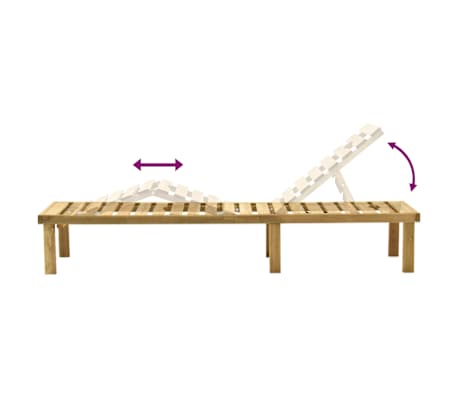 Macetero de madera 30x30x26 cm abril abierto natural - madelea | Brico Depôt Macetero de madera 30x30x26 cm abril abierto natural - madelea | Brico Depôt