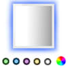 High_gloss_white