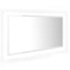 High_gloss_white