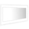 High_gloss_white